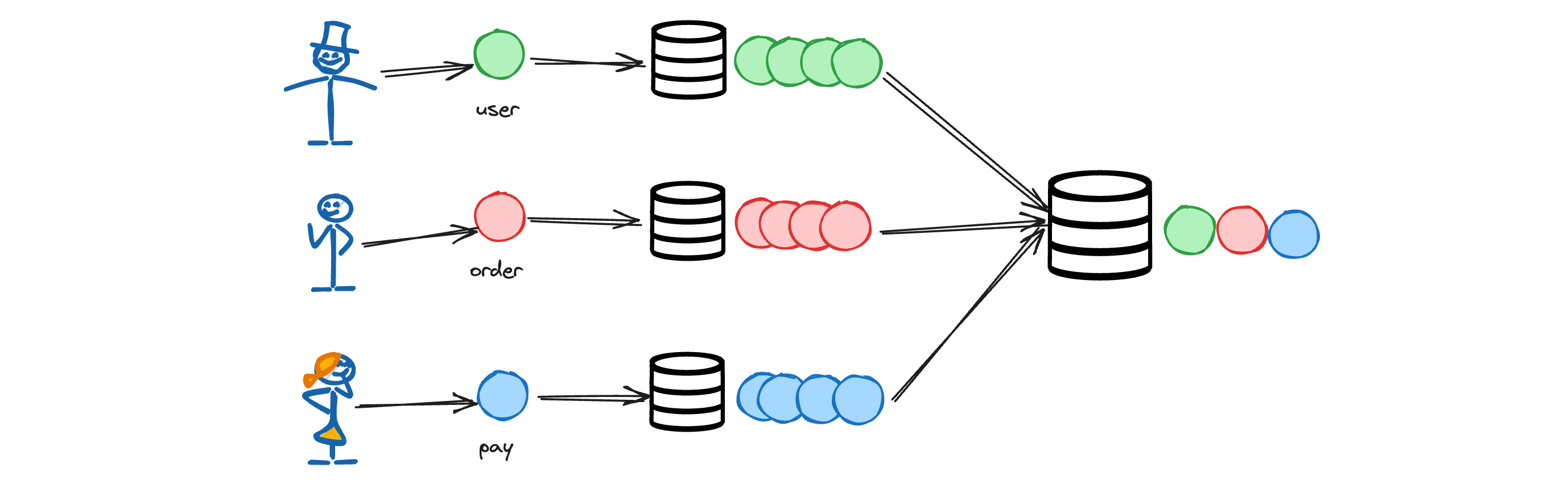 image-20240510134023739