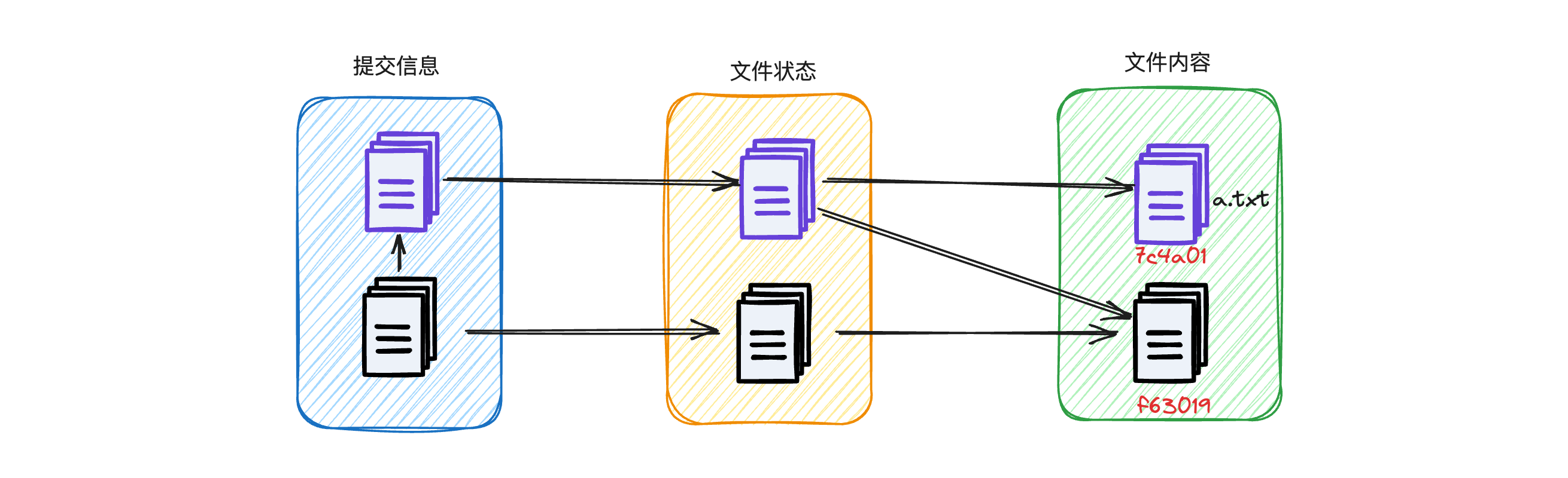 image-20240511091601097