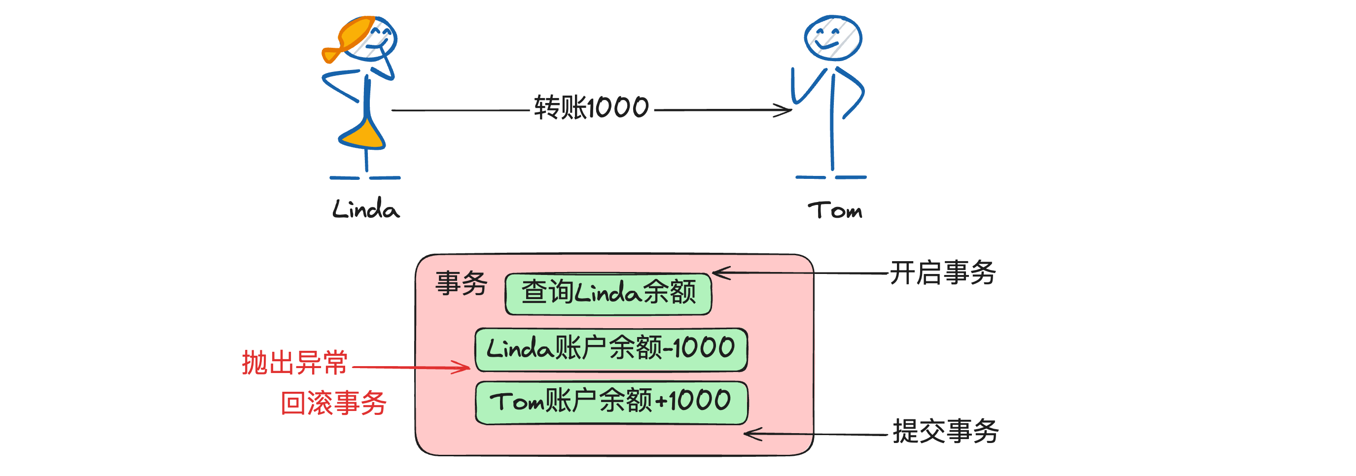 image-20240614181850608