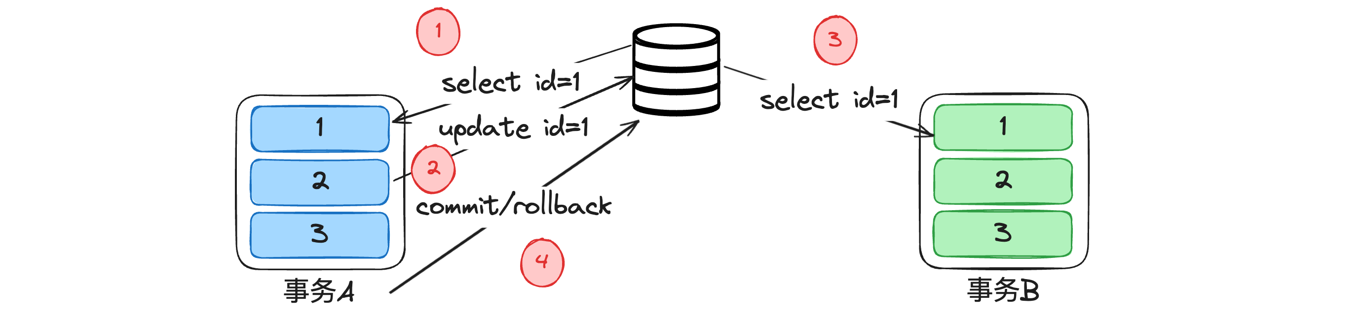 image-20240616105148340