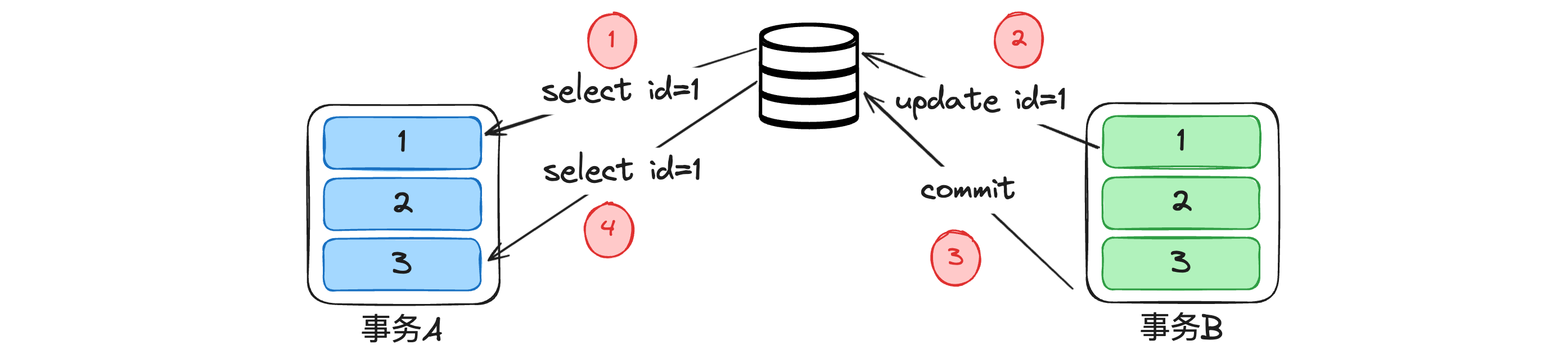 image-20240616105159146