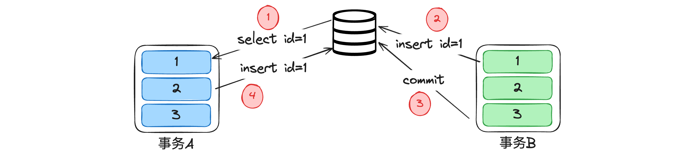 image-20240616105209646