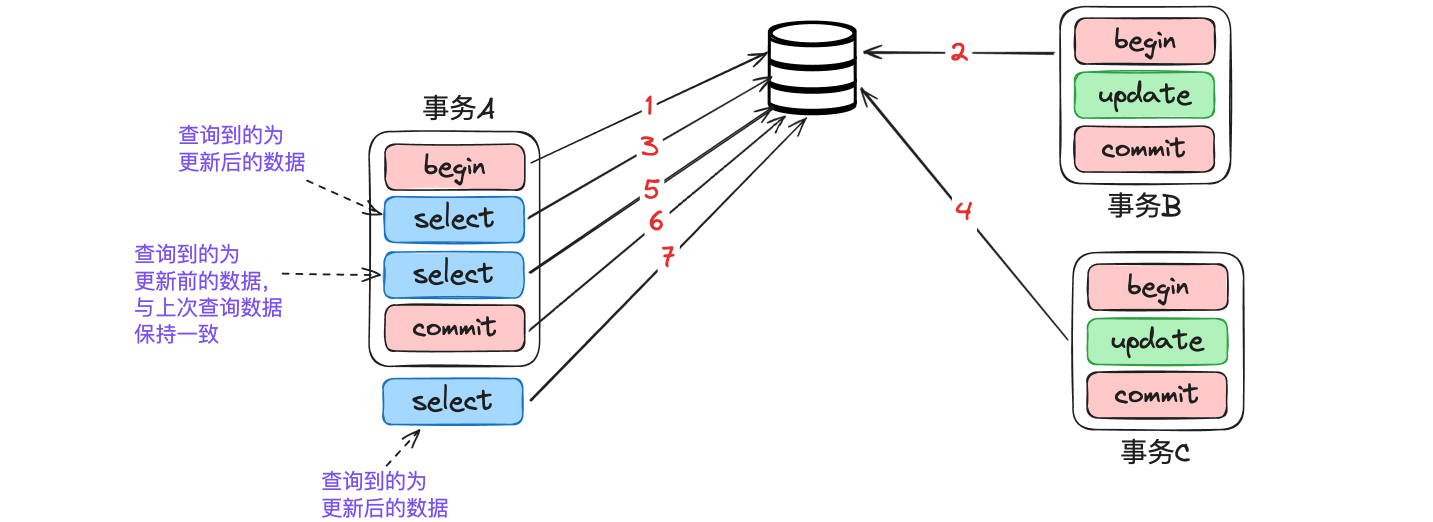 image-20240616150100642